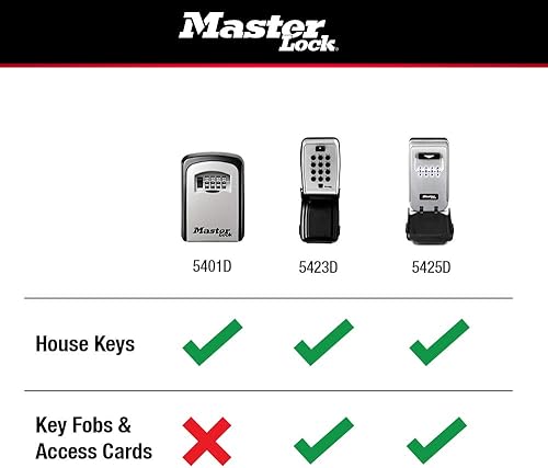 Miniatura 6 de Caja de bloqueo de llaves de montaje en pared Master Lock con botón de presión para llaves de casa, caja de seguridad para exteriores con cerradura