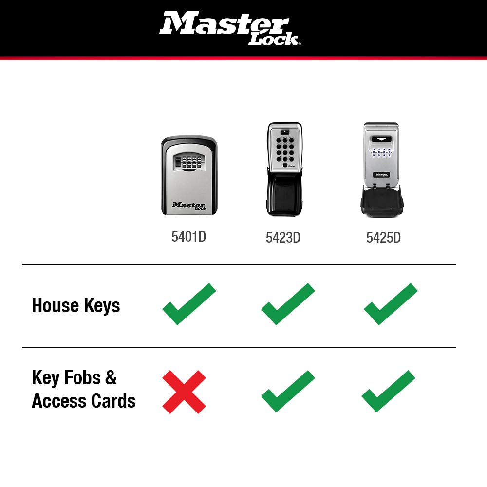 Master Lock 5401D Set Your Own Combination Wall Mount Lock Box, 5 Key Capacity, Black : Office Products