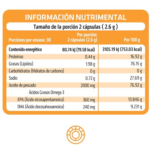 solanum omega 3 max Marca HealthAddiction (2)