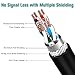 Tera Grand - Premium CAT7 Double Shielded 10 Gigabit 600MHz Ethernet Patch Cable for Modem Router LAN Network, Gold Plated Shielded RJ45 Connectors, 7 ft Black