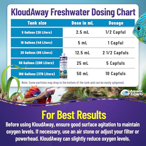 Image of KloudAway Freshwater Aquarium Water Clarifier - Clears Cloudy Water, Water Clarifier for Fish Tank, Made in USA, Aquatic Experts (250 ml)