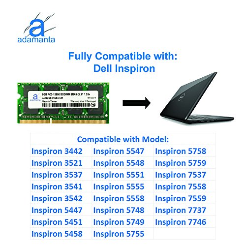 Image of Adamanta 8GB (1x8GB) Compatible for Dell Precision Mobile Workstation M4600, Workstation M4700 DDR3L 1600Mhz PC3L-12800 SODIMM 2Rx8 CL11 1.35v Notebook Laptop Memory RAM Upgrade