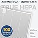 AP-1512HH Air Purifier Replacement Filter Set for Coway Airmega AP-1512HH and and Airmega 200M air Purifier, 2 HEPA and 6 Carbon Filters, Compared to Part #3304899