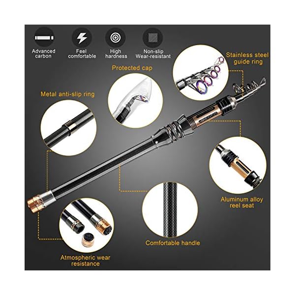 BlueFire Fishing Rod Kit, Carbon Fiber Telescopic Fishing Pole and Reel