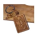 monitos animados felices Mono – Puerta clave – Puerta felicidad – Mono – Astrología china – vietnamita