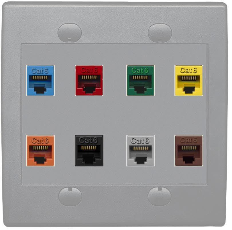 RiteAV Cat6 Colors Wall Plate 8 Port - Flat 2 Gang [Gray/Gray]