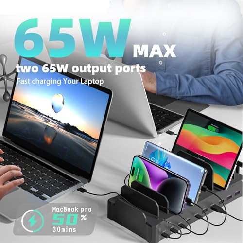 Zobirez 320W Charging Station For Multiple Devices thumb #2