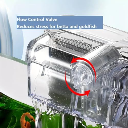 Image of VAYINATO Mini Compact Transparent Hang On Filter | LY-401 | 2.5 Watts | 250L /Hr for Small Aquarium Fish Tank Upto 30Cm and for Bowl with Adjustable Flow Controller