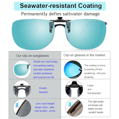Image of MONICE Fishing Clip on Flip up Polarized Sunglasses Fit Over Prescription Glasses Driving UV Protection Gift Men Women