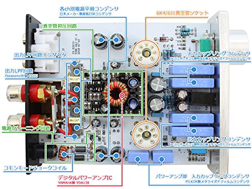 FX-AUDIO- TUBE-04J[シルバー] 真空管ハイブリッドプリメインアンプ 真空管+デジタルアンプIC
