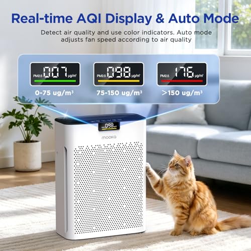 MOOKA KJ190 Air Purifier