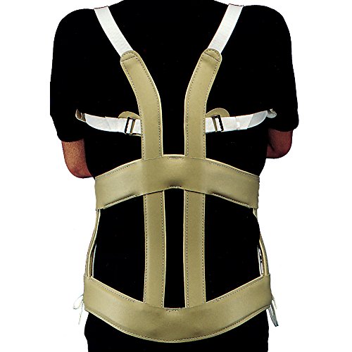 Thoracic Lumbar Sacral Orthosis Brace, Spinal Disk Back Support, Molded Knight-Taylor Style