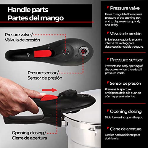 Ollas, Kitchen Imagen adicional