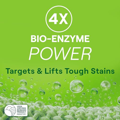 Seventh Generation Laundry Detergent Ultra Concentrated Clean Scent oz 2 Pack 132 Loads, Clear, Power Plus, 23.1 Ounce - Image 5