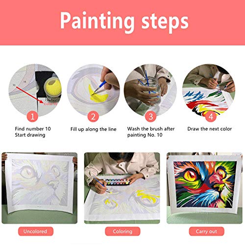 MLMYH Custom Dipingere con i Numeri DIY Dipingi