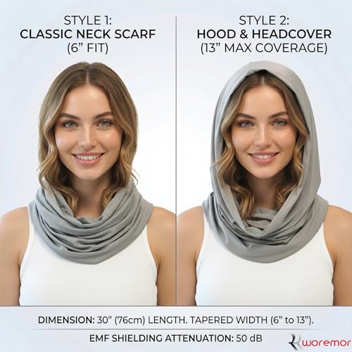 Image of EMF Infinity Scarf 5G RF Shielding Clothing made with Silver Fabric (Silver Elastic)