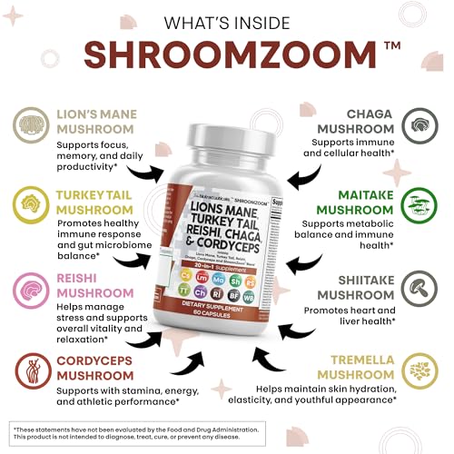 image for Clean Nutraceuticals Lions Mane 20in1 Mushroom Supplement with Turkey 