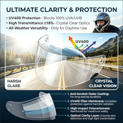 Image of PSLER Shatterproof Helmet Visor for Bell Qualifier & Qualifier DLX,Clear | Impact-Resistant ,UV400 Protection, Motorcycle Tinted Face Shield Replacement for Bell Qualifier /Star /Vortex /RS-1 /Revolver