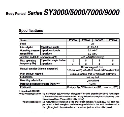 Électrovanne SY315-5FU composant d'automatisation pour distributeur pneumatique interne - 3