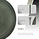 Abma Cord Paracord 2mm 15m 100% Nylon Seil Typ I Schnur mit 1 Kern Allzweckseil - Max. 45kg (100lbs) - Armee Grün