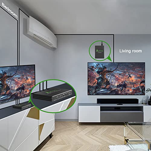 4K@60Hz Hdmi Extender Splitter 1 In 2 Out Over Cat5E/6 Ethernet Up To 165Ft/50M, 4K 60Hz (4:4:4 8Bit). Hdcp2.2, Poe, Edid Management,5.1/7.1Ch, Two Way Ir Remote, Local Loop Out, Down Scaling #TOP4