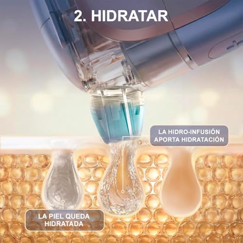 Hidro para casa 3 Imagen adicional