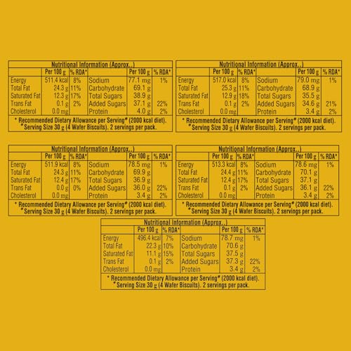 Image of Dukes Waffy - Chocolate, Pineapple, Vanilla, Orange, Strawberry, And Dark Vanilla Flavoured Creamy & Crunchy Wafers,360 /330 Gram (Flavor And Packing May Vary)