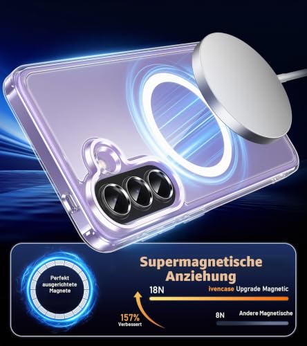 Opkiegrn für Samsung Galaxy A57 5G Hülle mit 2 Panzerglas Transparent – Ansicht 4