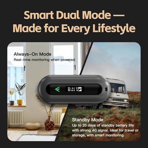 Image of Cellular Temperature Monitor for RV Pet Safety - 4G Remote Temperature, Humidity & Power Outage Monitor for Vacation Home & Server Room | App Controlled | No WiFi | 2 Year Subscription Included