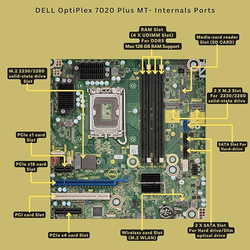 Image of Dell OptiPlex 7020 Plus Mini Tower (MT)- Intel Core i7 14th Gen | 8 GB DDR5 | 512 GB SSD | Ubuntu or Dos | 5 Years Dell Onsite Warranty | Wi-Fi & Bluetooth | DVD±RW | No Monitor