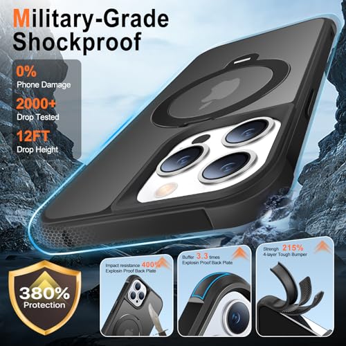 Coque iPhone 15 Pro Max anti-empreintes avec support pour éviter les chutes