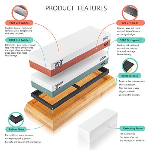 Knife Sharpening Stone Set Whetstone Kit 4 Grit 400/1000 3000/8000 Sharpening and Honing Waterstone Best Wet Stone Sharpener for Chefs Kitchen Knives Anti-slip Bamboo Base and Flattening Stone - Thumbnail 3