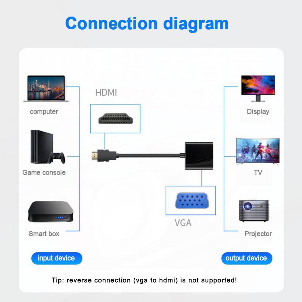Adattatore HDMI a VGA (maschio a femmina) per computer, desktop, laptop, PC, monitor, proiettore, HDTV, Chromebook, Raspberry Pi, Roku, Xbox e altro ancora (1