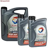 mercedes sap v4 update Inhalt: 2x MOTORÖL TOTAL QUARTZ INEO MC3 5W-30 1L MB BMW VW, 1x MOTORÖL TOTAL QUARTZ INEO MC3 5W-30 5L MB BMW VW