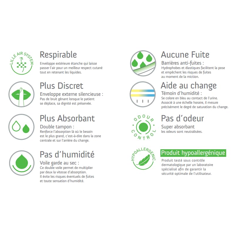 Lille Suprem Fit Maxi Large - 8 Paquets de 20 Protections