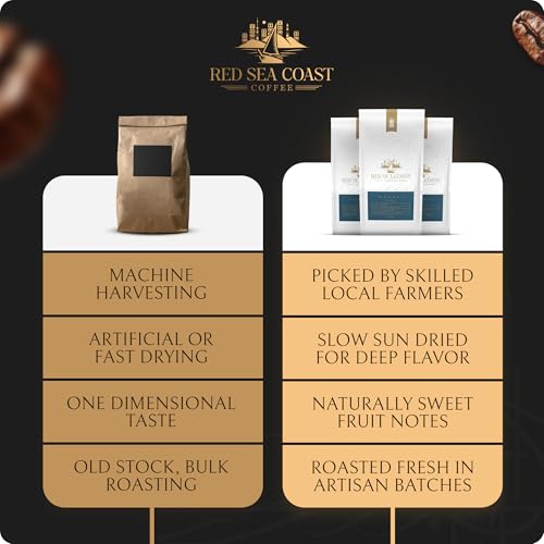 Red Sea Coast Harazi Legacy Coffee Beans - 4 oz Light Roast miniatura 6