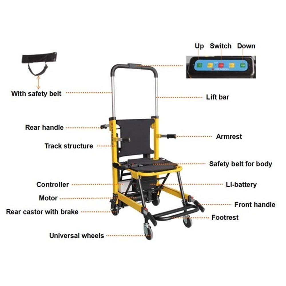 Buy Lightweight Trolley Auxiliary Wheelchairs SelfPropelled