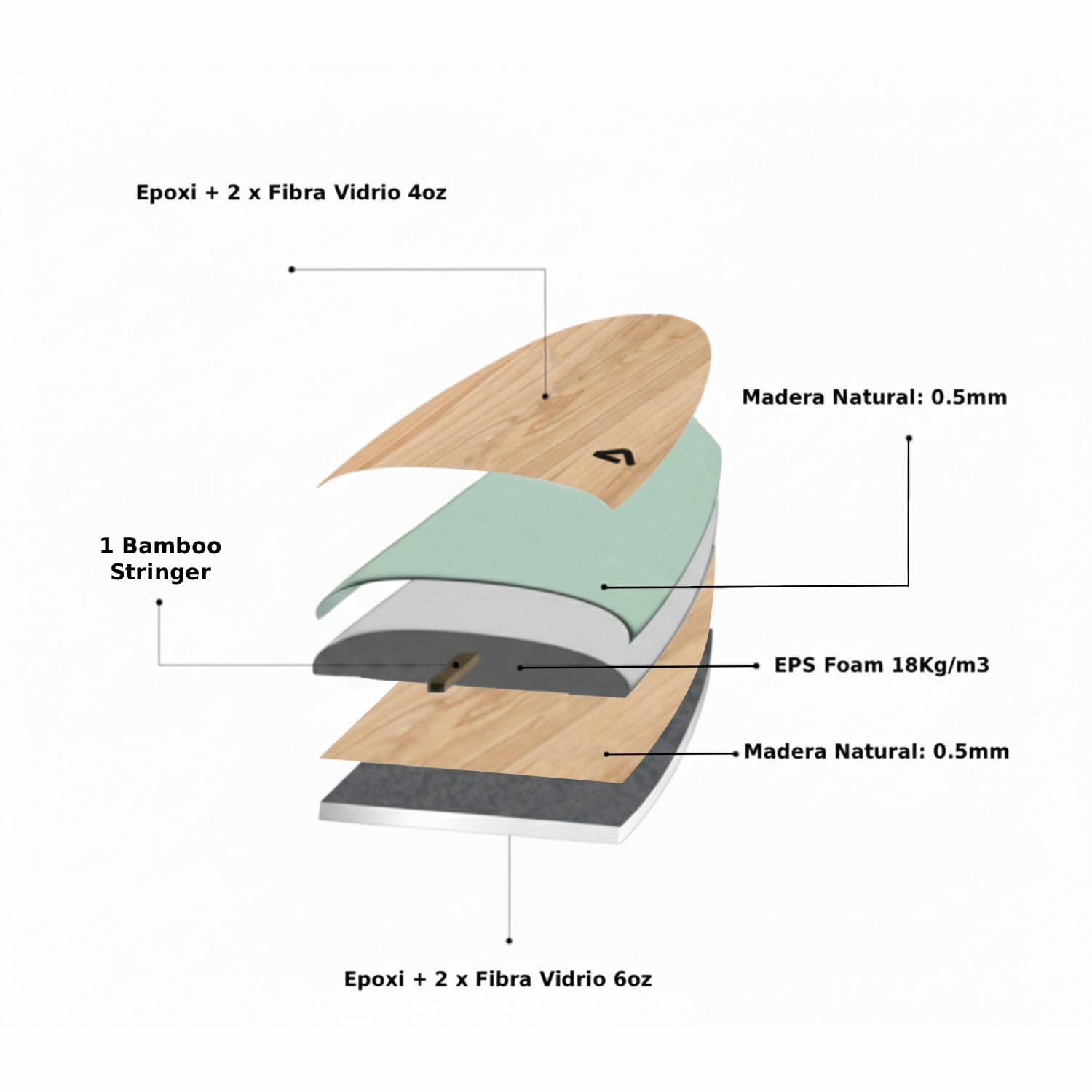 Atlantic Boards | Tavola da surf Longboard | Lagoon | 9' x 22 5/16" x 2 - 68L | Legno naturale ed epossidico | Sistema US Box & Future Fins