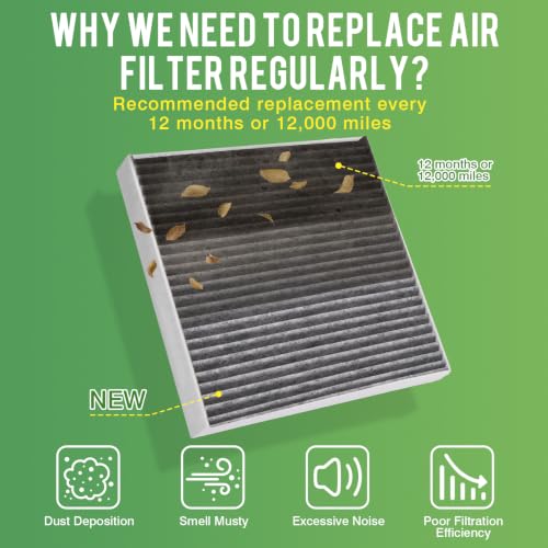 Image of Cabin & Engine Air Filter Fits for 2020-2023 Ford F250 F350 F450 F550 6.7L Activated Carbon Cabin Filter Replace#CF12150 FA2031
