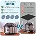 Appliance Sliders for Kitchen 24 PCS Self-adhesive Small Kitchen Finds Appliance Slider Hacks Easy to MovIing & Space Saving Must Have Home Gadgets Mixer Accessories for Countertop