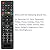 Amiroko Universal TV Remote Control for LG, Samsung, Sony, Philips, Panasonic, Sharp, Toshiba, Hitachi, Vizio, TCL, JVC, Hisense, Vestel, Seiki, Sanyo, Insignia, Magnavox, RCA, Westinghouse Smart TVs
