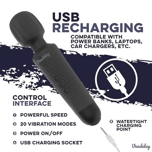 Image of Vandelay Full Body Massager for Women & Men, Rechargeable Wireless Massager Machine for Pain Relief, Handheld Massager with Medical Grade Silicone, 8 Speeds, 20 Modes - Mist Black