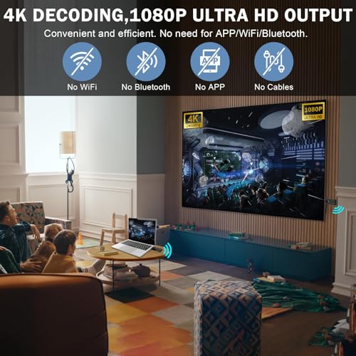 Image of Wireless HDMI Transmitter and Receiver, Upgraded LED Display, 4K Decoding and 1080P Output, 2.4G /5G Portable Wireless HDMI Extender, Support