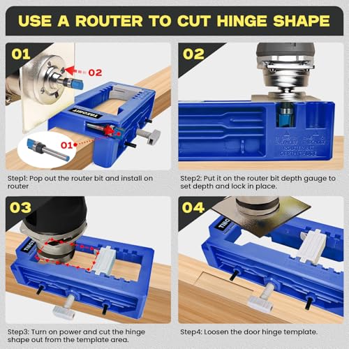 Tihcxny H02-LAN-US Blue) Door Hinge Mounting Kit thumb #4
