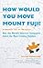How Would You Move Mount Fuji?: Microsoft's Cult of the Puzzle - How the World's Smartest Companies Select the Most Creative Thinkers (English Edition)