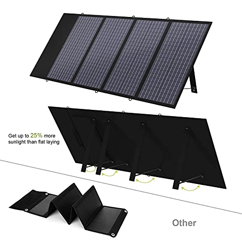 Xtorm SolarBooster 28W Draagbaar Zonnepaneel