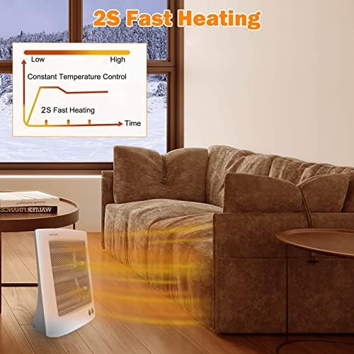 SONBION Infrared Heater, 800W Halogen Heater with 2 Heat Settings, Electric Heater Low Energy, Quartz Radiator Heaters for Home Office Bedroom Living Room Garage, Overheat and Tip Over Protection