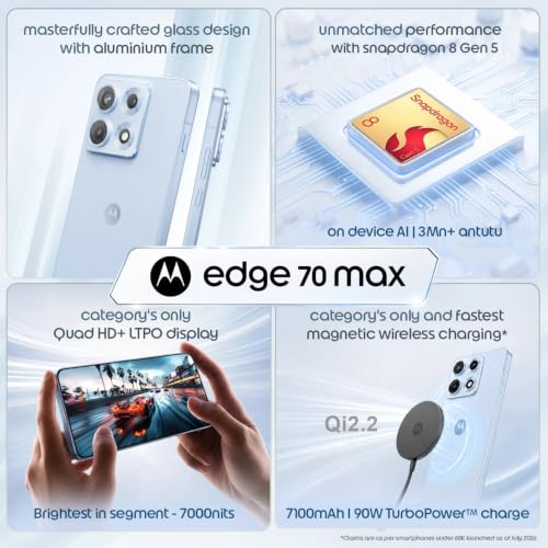 Image of Motorola Edge 70 Max 5G, Pantone Ice Melt, 12GB RAM, 256GB Storage | 6.8 Inch Quad HD+ pOLED Display, Snapdragon 8 Gen 5 Processor, 50MP AI OIS Main + 8MP Ultra-Wide Camera