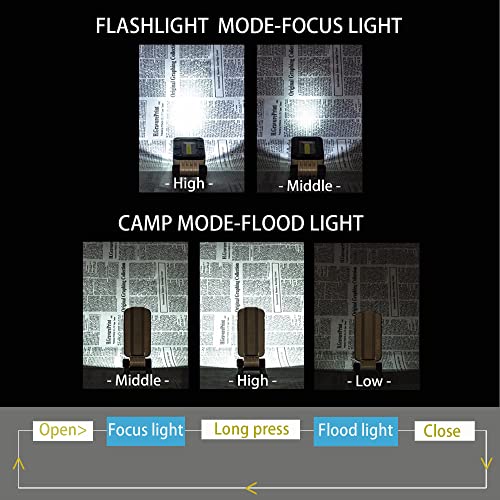 Led Rechargeable Magnetic Work Lights Sunrei Cob Mechanic Lights,1000 Lumens,Magnetic Base & Hanging,7Mode,Magnetic Flashlight Job Site & Security For Car Repair,Emergency, Gift For Men #TOP2