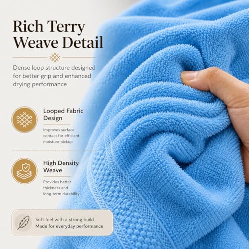 Image of 100% Pure Cotton Bath Towel for Men & Women | 380 GSM Ultra Soft, Highly Absorbent & Quick Dry Bath Towel | Large 55 x 28 Inch Matty Terry Towel for Bathroom, Gym, Travel & Daily Use | Light Blue